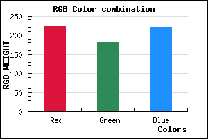 rgb background color #DEB4DD mixer