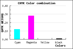 #DEB7FD color CMYK mixer