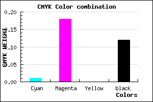 #DEB8E0 color CMYK mixer