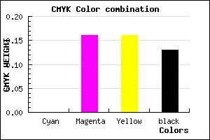 #DEBABA color CMYK mixer
