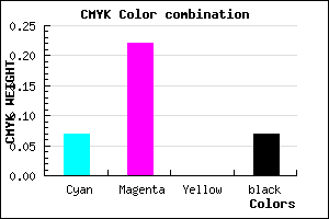 #DEBAEE color CMYK mixer