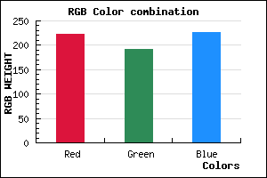 rgb background color #DEBFE3 mixer