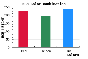 rgb background color #DEBFEB mixer