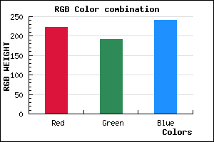 rgb background color #DEBFF1 mixer