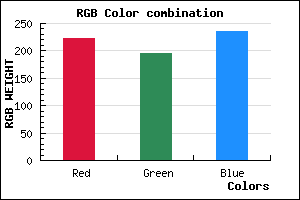 rgb background color #DEC4EC mixer