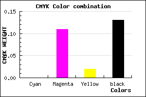 #DEC6D9 color CMYK mixer