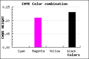 #DEC6DE color CMYK mixer