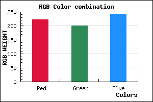 rgb background color #DEC9F3 mixer