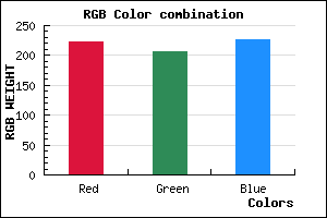 rgb background color #DECEE2 mixer