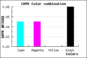 #DEDEEA color CMYK mixer
