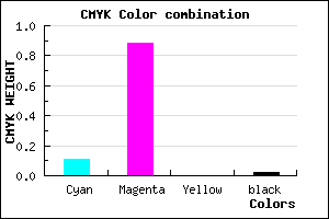 #DE1FF9 color CMYK mixer