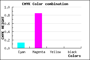 #DE26FF color CMYK mixer
