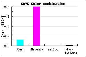 #DE33FC color CMYK mixer