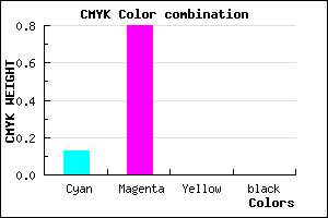 #DE34FF color CMYK mixer