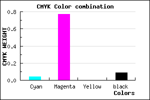 #DE36E8 color CMYK mixer