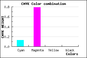 #DE36FF color CMYK mixer