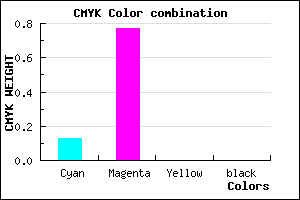 #DE3AFF color CMYK mixer