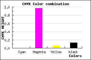 #DE06D1 color CMYK mixer
