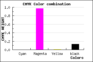 #DE06DB color CMYK mixer