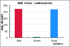 rgb background color #DE06DB mixer