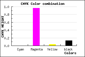 #DE08D5 color CMYK mixer