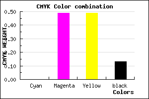 #DF7171 color CMYK mixer
