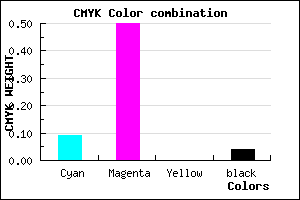 #DF7AF4 color CMYK mixer