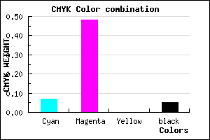#DF7DF1 color CMYK mixer