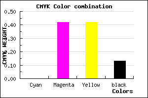 #DF8181 color CMYK mixer