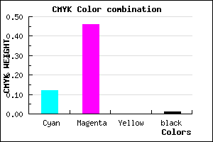 #DF88FC color CMYK mixer