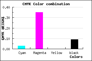 #DF97E7 color CMYK mixer