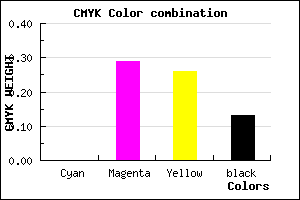 #DF9FA6 color CMYK mixer