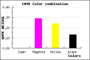 #DF9FA9 color CMYK mixer