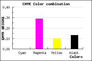 #DF9FC8 color CMYK mixer