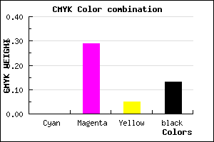 #DF9FD4 color CMYK mixer