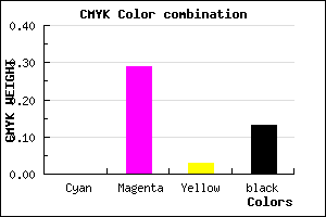 #DF9FD8 color CMYK mixer