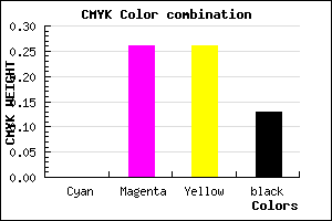 #DFA5A5 color CMYK mixer