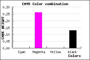 #DFA5DE color CMYK mixer