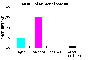 #DFAFF9 color CMYK mixer