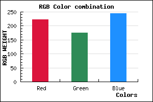 rgb background color #DFB0F4 mixer