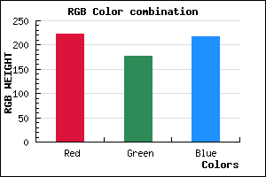 rgb background color #DFB1D9 mixer