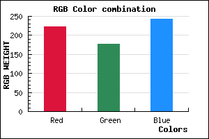 rgb background color #DFB1F3 mixer