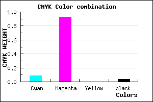 #DF12F6 color CMYK mixer