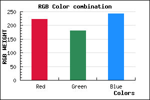 rgb background color #DFB5F3 mixer