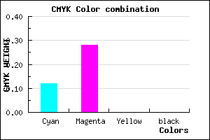 #DFB8FE color CMYK mixer