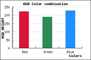 rgb background color #DFBEE4 mixer