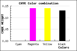 #DFBFBF color CMYK mixer