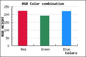 rgb background color #DFBFDD mixer