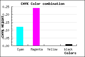 #DFC0FC color CMYK mixer