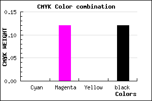 #DFC6E0 color CMYK mixer